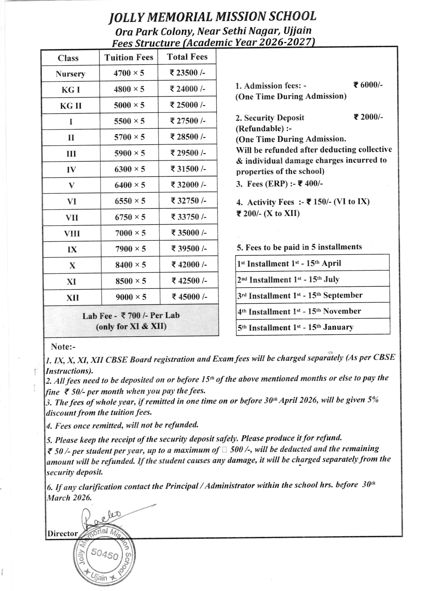 Fees Structure 2026-27